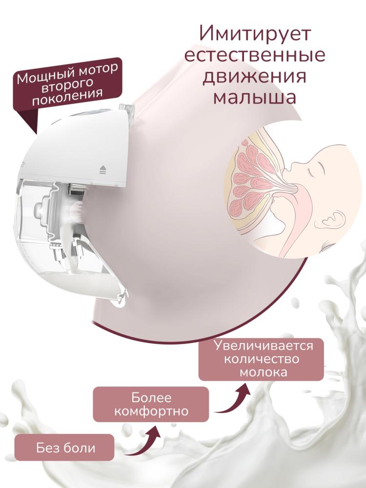 Momcozy Беспроводной портативный электрический молокоотсос M5, цвет серый 