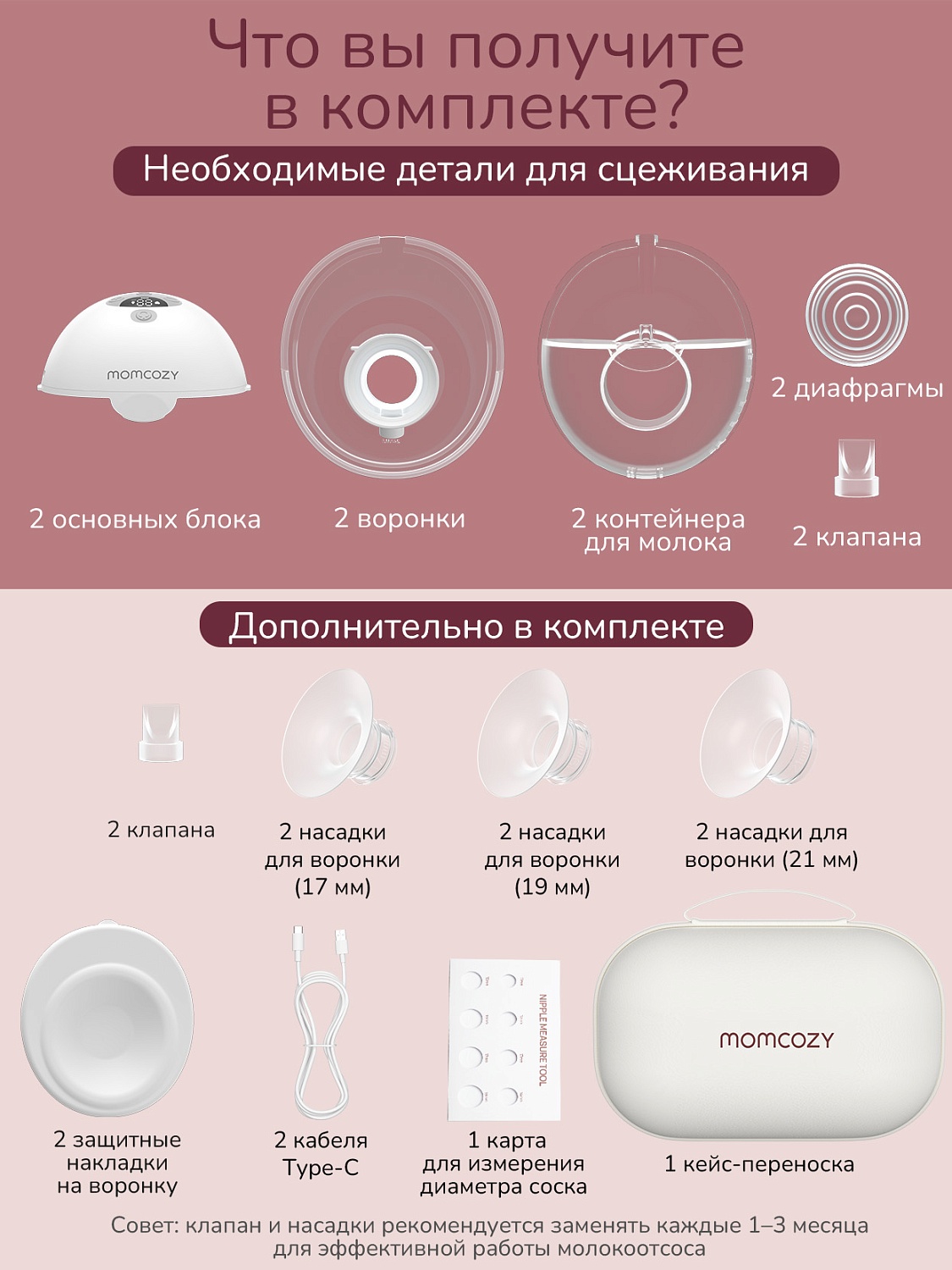 Momcozy Беспроводной портативный электрический молокоотсос M5, цвет серый 