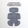 Автокресло RANT AY969 "ASTER MAX" Graphite (40-125см) (без базы)