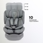 Автокресло RANT AY969 "ASTER MAX" Olive (40-125см) (без базы)