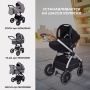 Автокресло RANT UB516 КРУИЗ (CRUISE) Черный (Black) группа 0+ (0-13 кг)