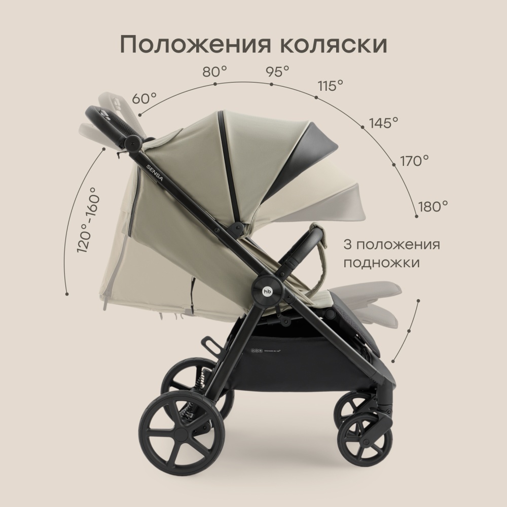 Happy Baby Коляска прогулочная SENSA, dark olive nova