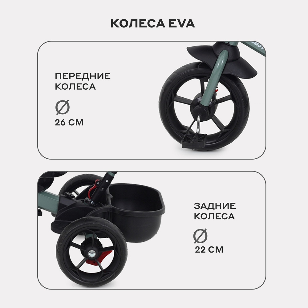 Детский трехколесный велосипед RANT basic RB250 "GHOST" (Green)