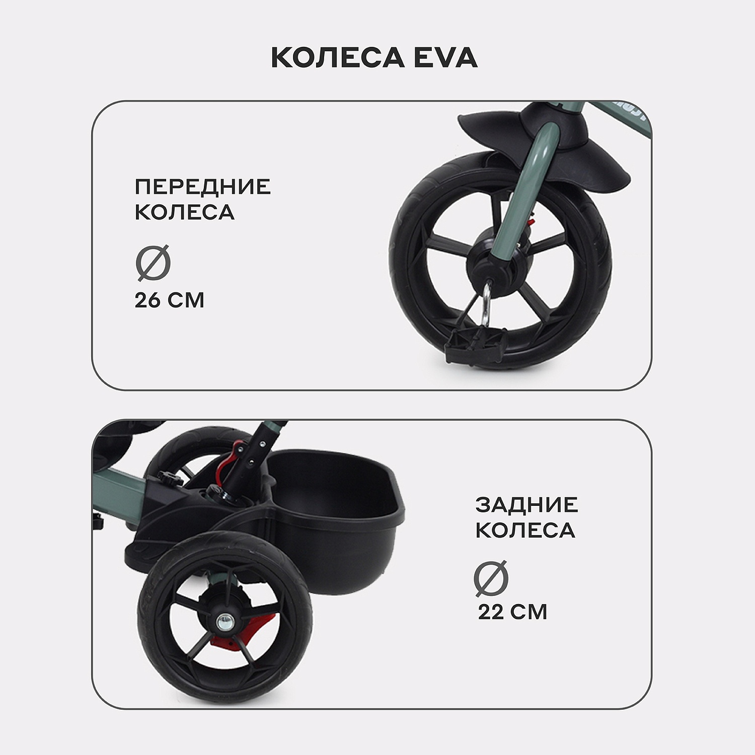 Детский трехколесный велосипед RANT basic RB250 "GHOST" (Green)