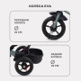 Детский трехколесный велосипед RANT basic RB250 "GHOST" (Green)
