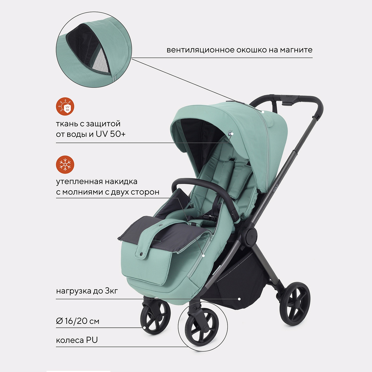 Коляска детская RANT "GOLF" RA101 Sage Green