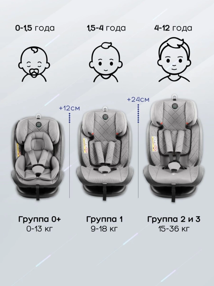 Автокресло детское AMAROBABY Brilliant ISOFIX класс D, группа 0+/1/2/3, (серый)