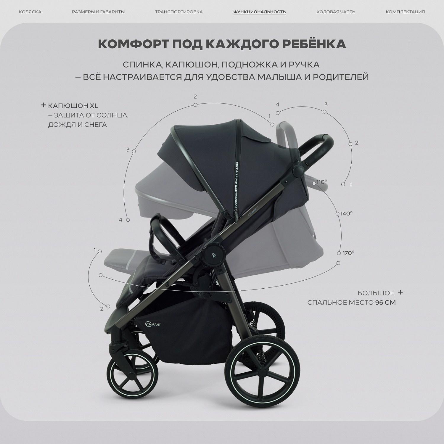 Коляска детская RANT "CASPIA soft" RA100 Graphite (2026)