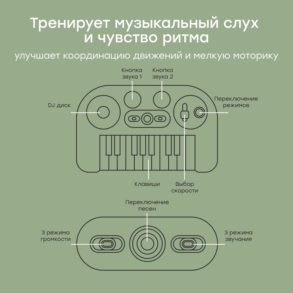 Happy Baby Игровой набор музыкальных инструментов PIANO STAR «ПЬЯНО СТАР», green