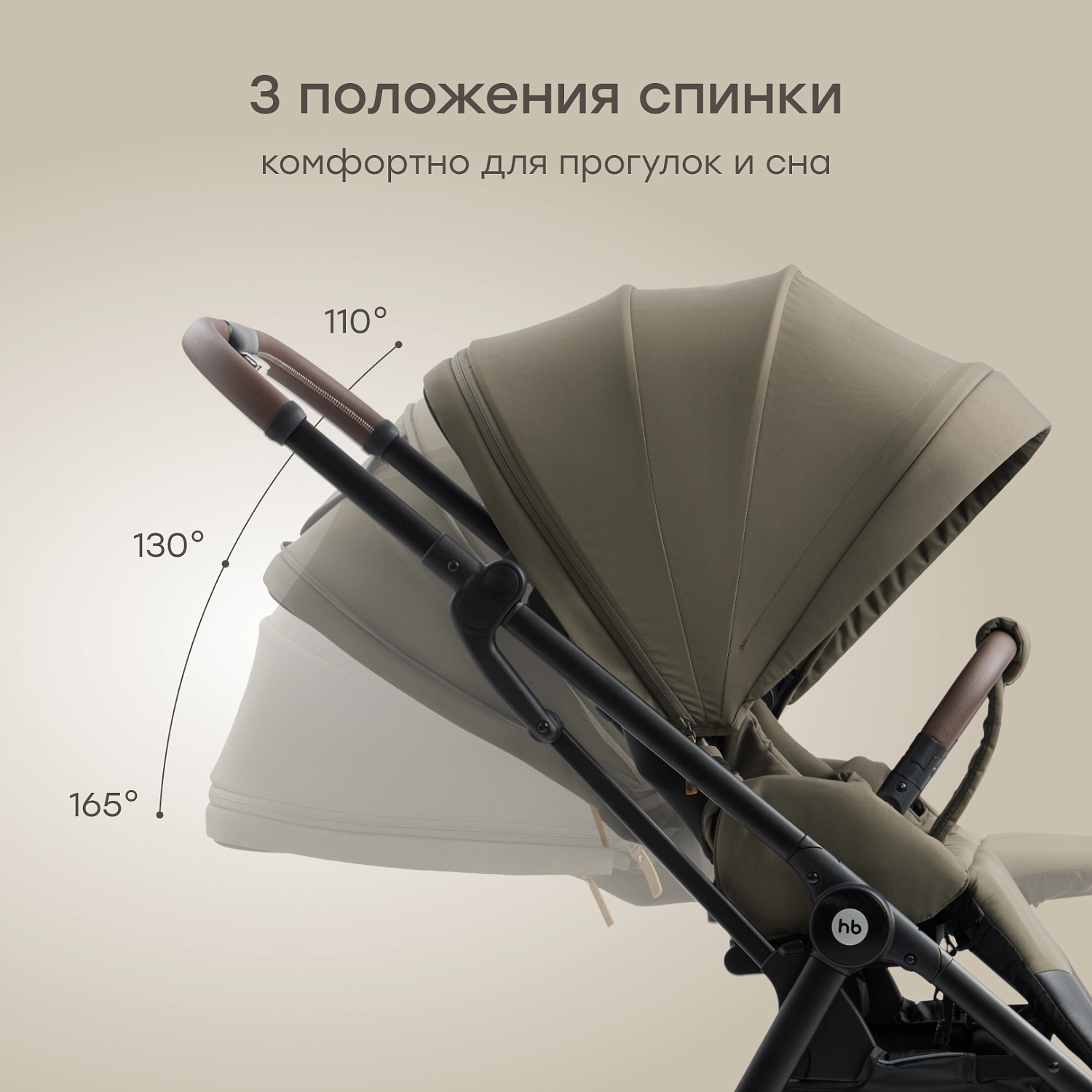Happy Baby Коляска прогулочная LUNA 360, dark olive nova