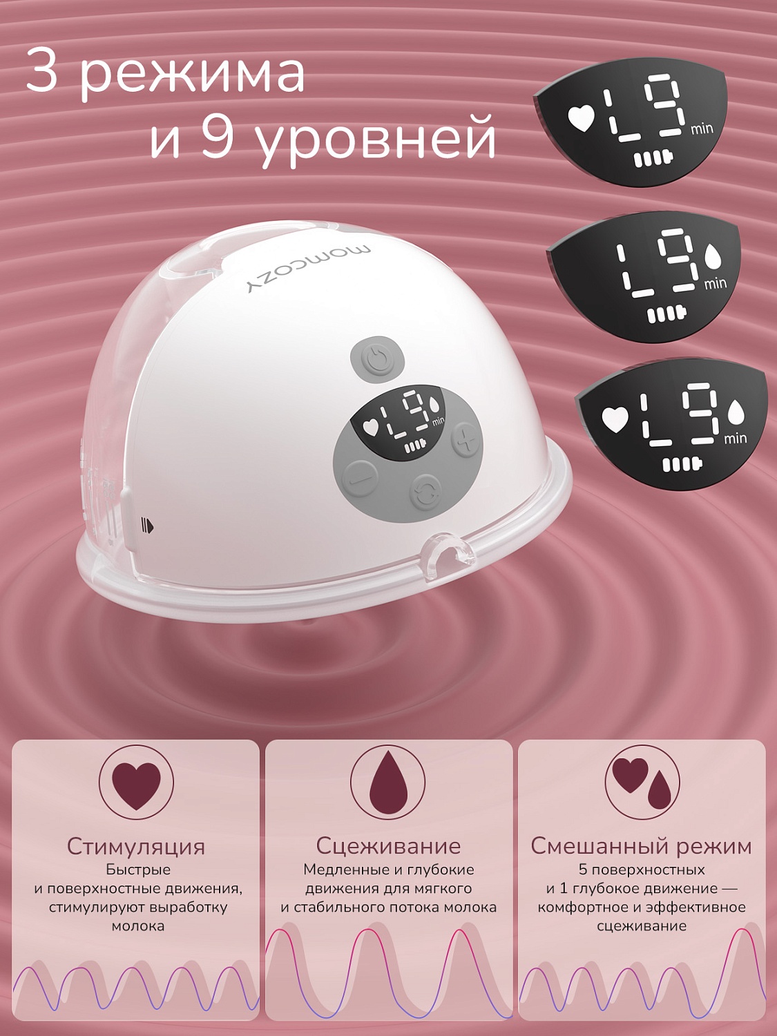 Momcozy Беспроводной портативный электрический молокоотсос M5, цвет серый 