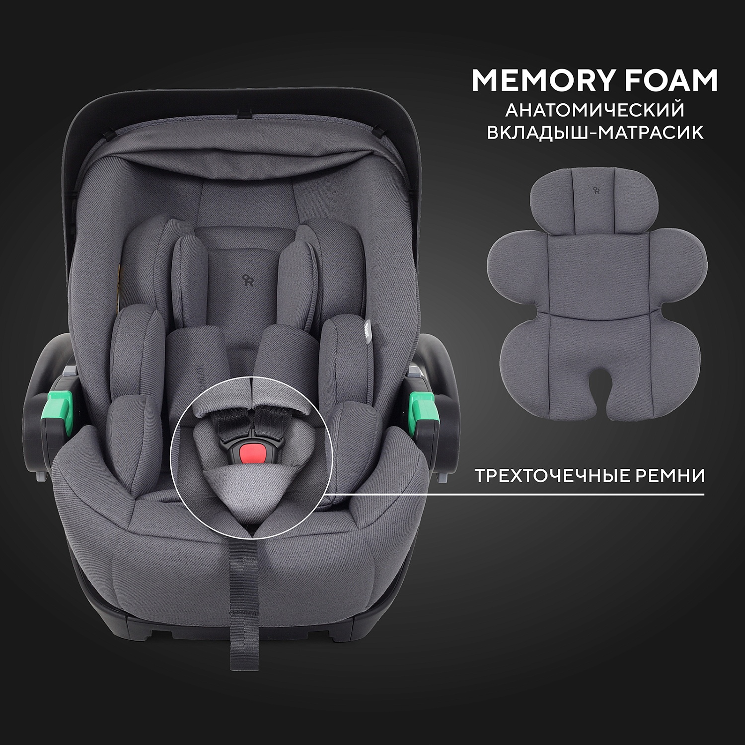 Автокресло RANT KBH602 "EVOMAX" Grey (40-87см)