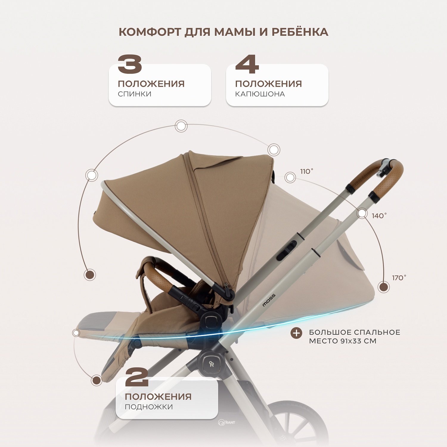 Коляска детская RANT "MOSS Prime" (2в1) RA321 Beige
