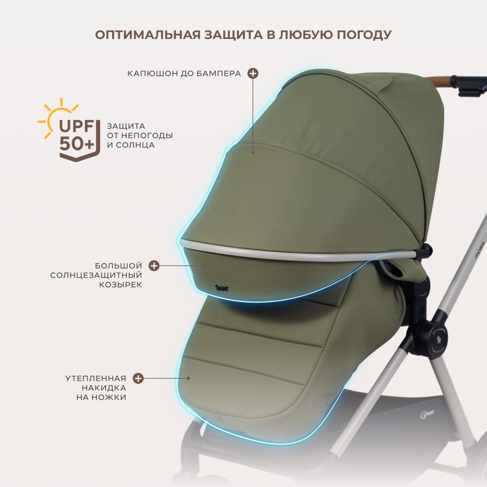 Коляска детская RANT "MOSS Prime" (2в1) RA321 Green