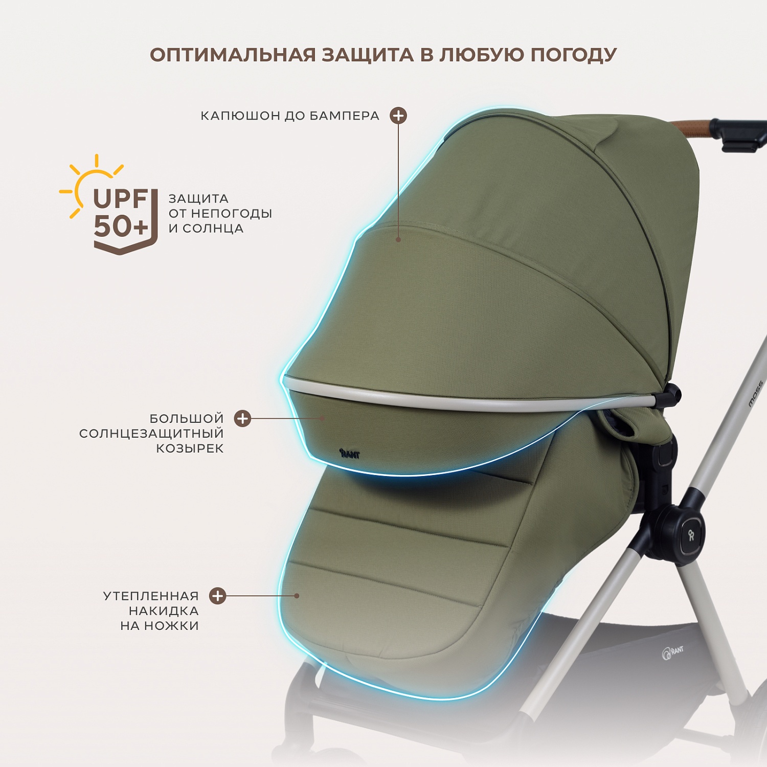 Коляска детская RANT "MOSS Prime" (2в1) RA321 Green