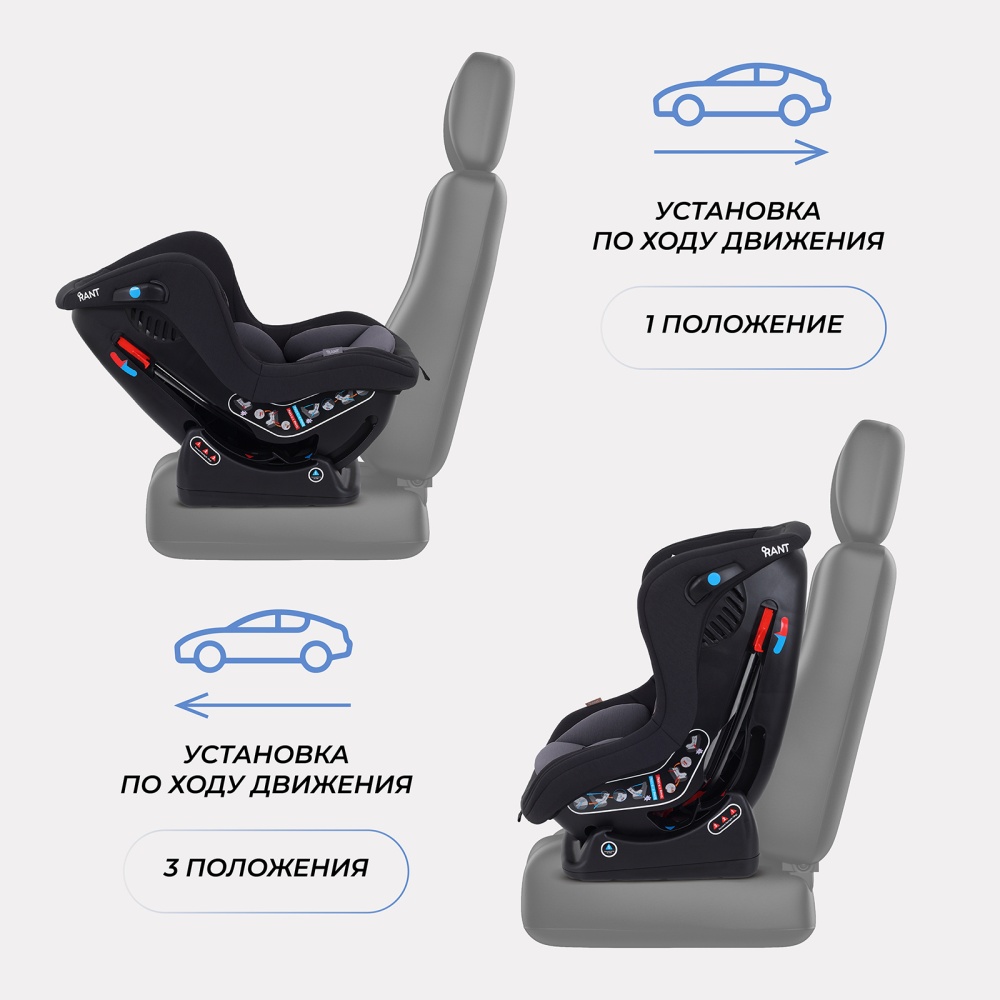 Автокресло RANT LB-777 "Pilot" (Grey) группа 0-1 (0-18 кг)