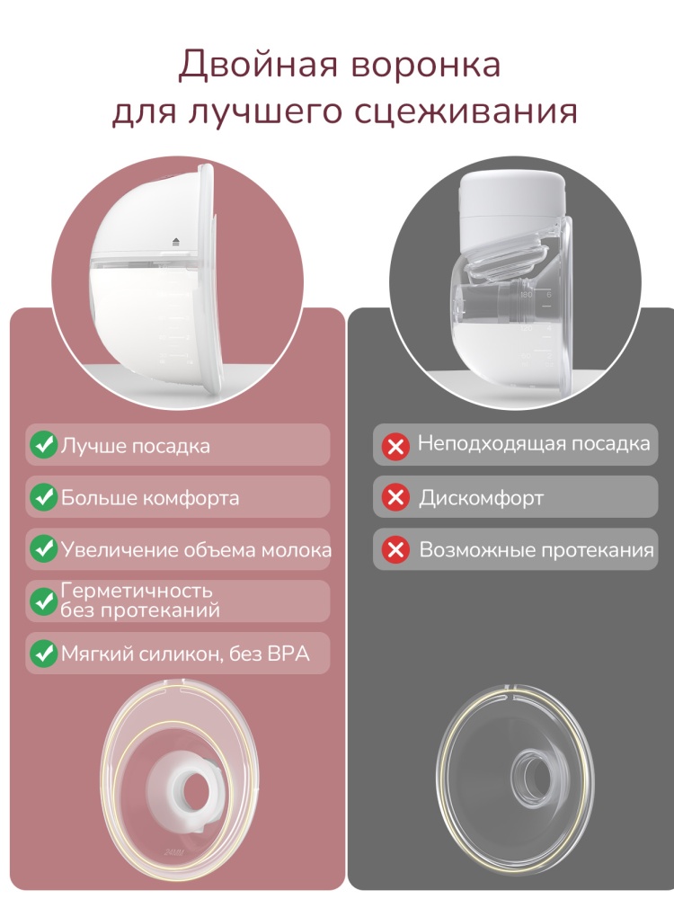 Momcozy Беспроводной портативный электрический молокоотсос M5, цвет уютный красный, 2 шт. 