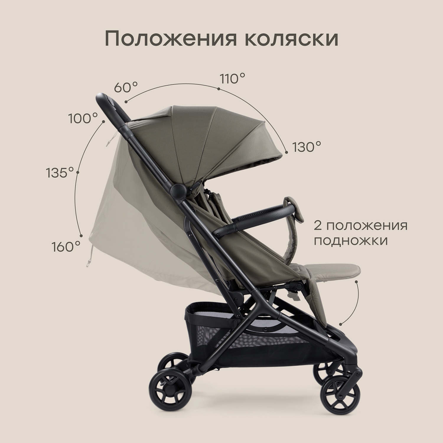 Happy Baby Коляска прогулочная AIRA, dark olive
