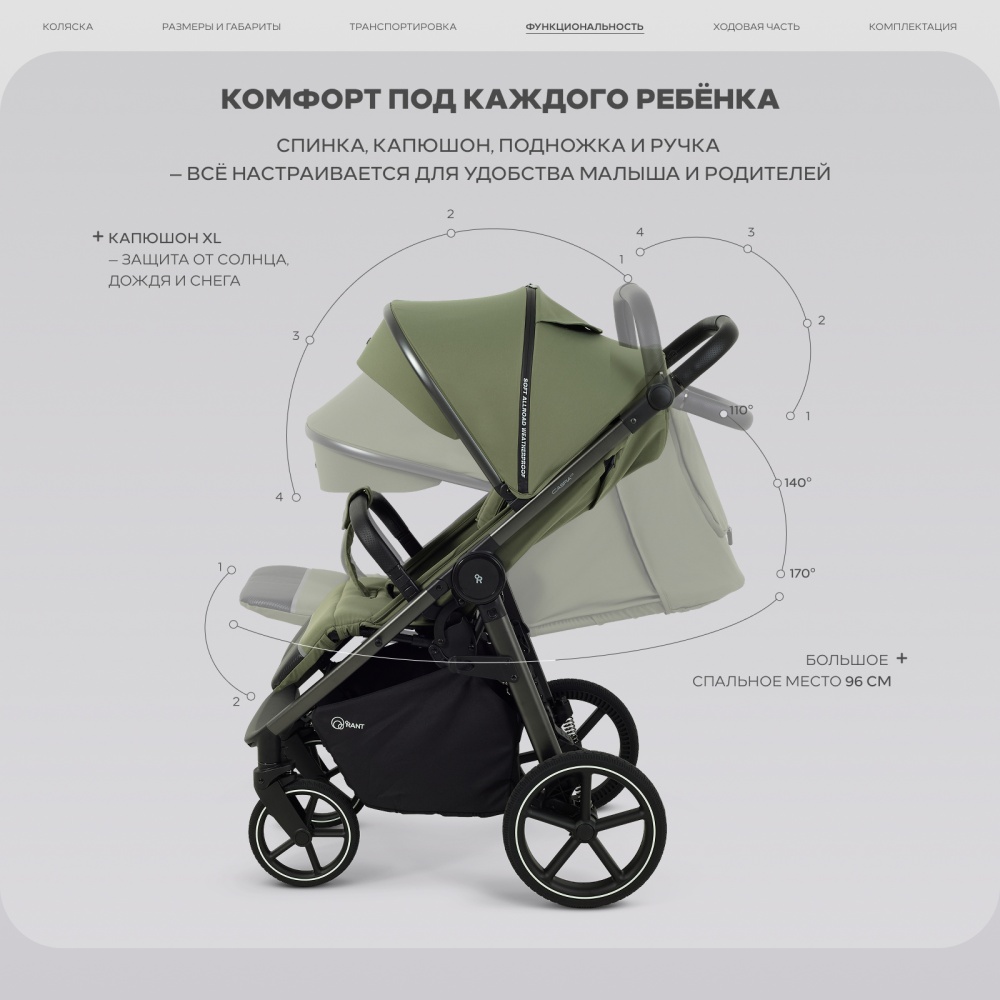 Коляска детская RANT "CASPIA soft" RA100 Olive (2026)