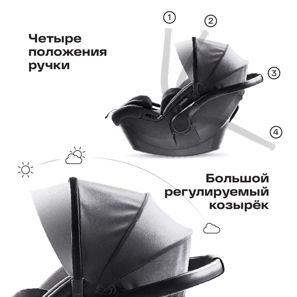 Happy Baby Автокресло SKYLER PRO, dark grey