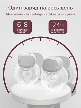 Momcozy Беспроводной портативный электрический молокоотсос S9 Pro, цвет серый 