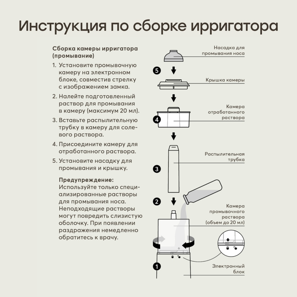Happy Baby Назальный ирригатор с функцией аспиратора, медведь / bear