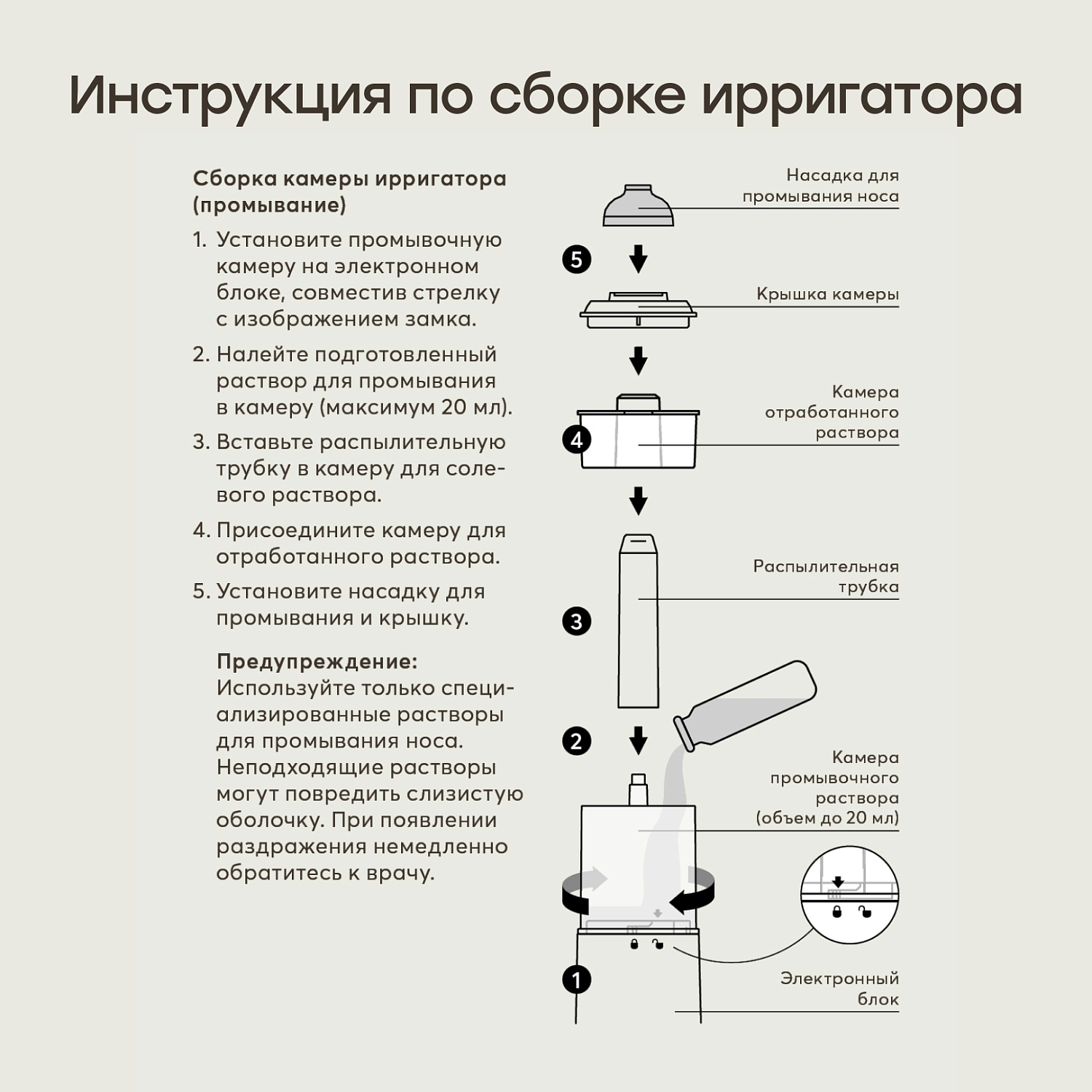 Happy Baby Назальный ирригатор с функцией аспиратора, медведь / bear