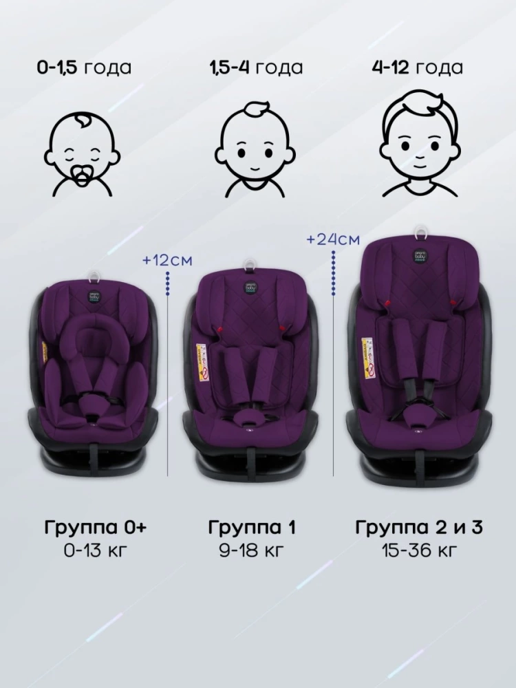 Автокресло детское AMAROBABY Brilliant ISOFIX класс D, группа 0+/1/2/3, (фиолетовый)