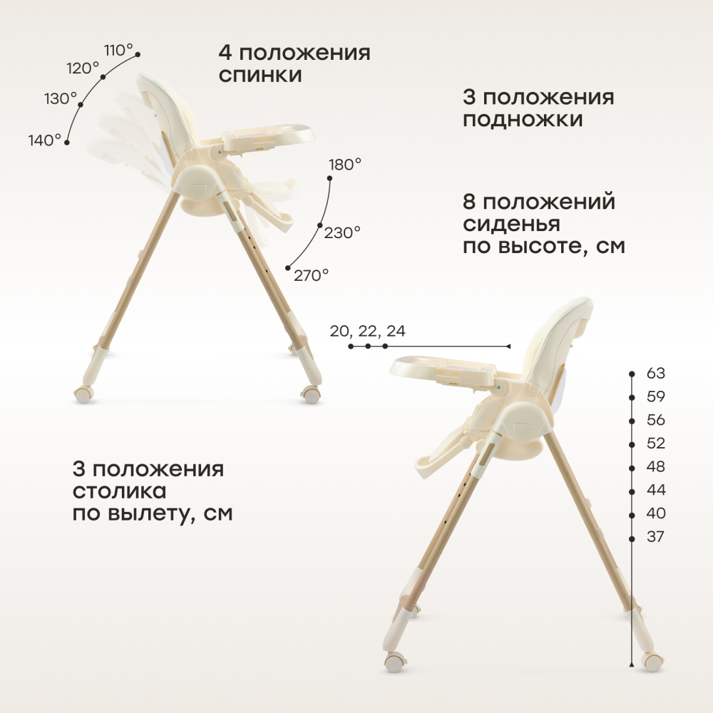 Happy Baby Стул для кормления WILLIAM LUX, milky