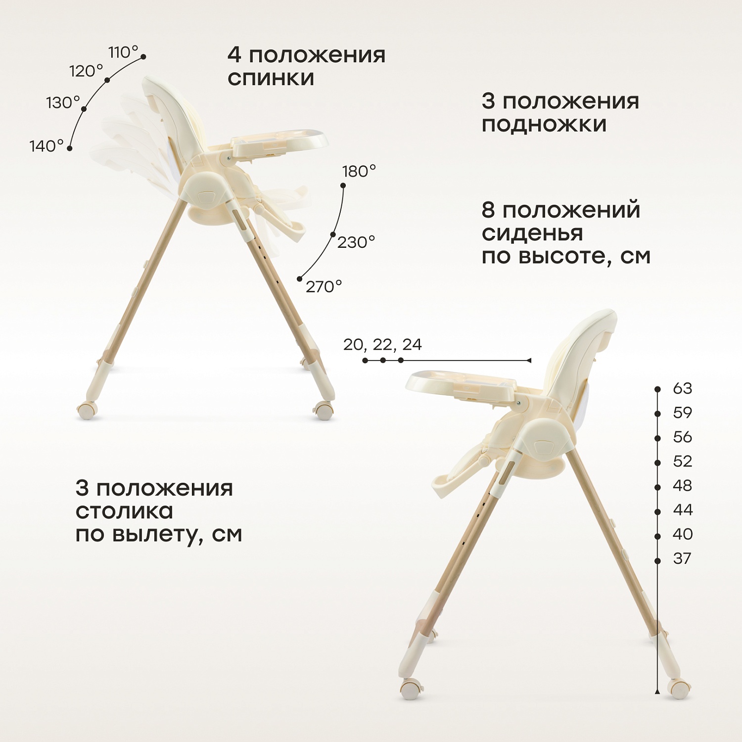 Happy Baby Стул для кормления WILLIAM LUX, milky
