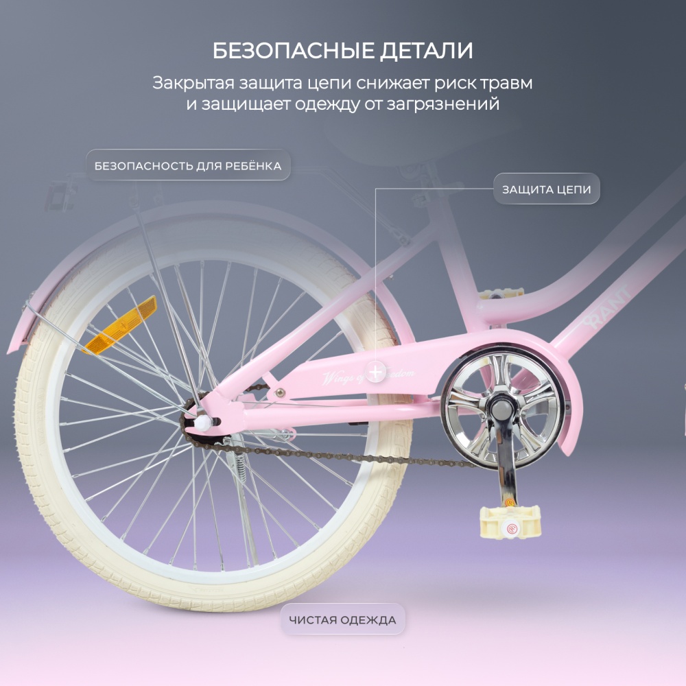 Велосипед 2-х колесный детский RANT "Vintage" Pink 20"
