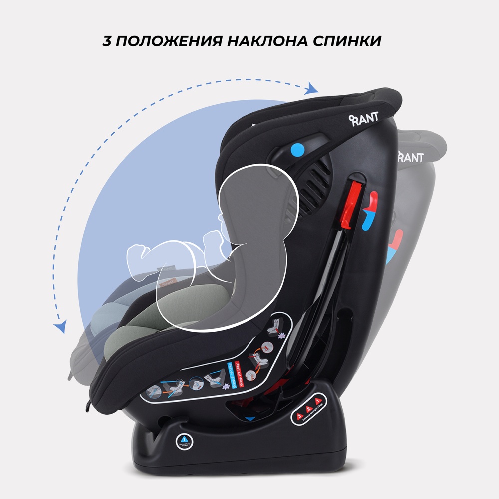 Автокресло RANT LB-777 "Pilot" (Green) группа 0-1 (0-18 кг)