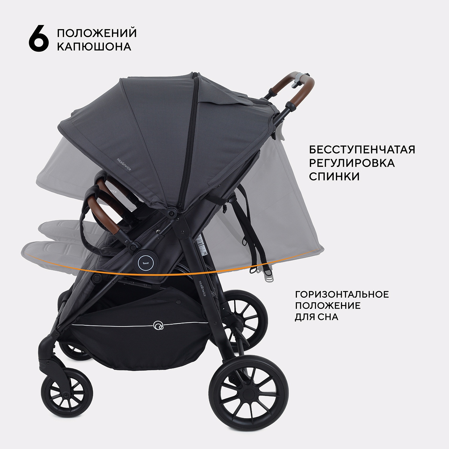 Коляска детская для близнецов RANT "Twinny" RA151 Graphite (2025)