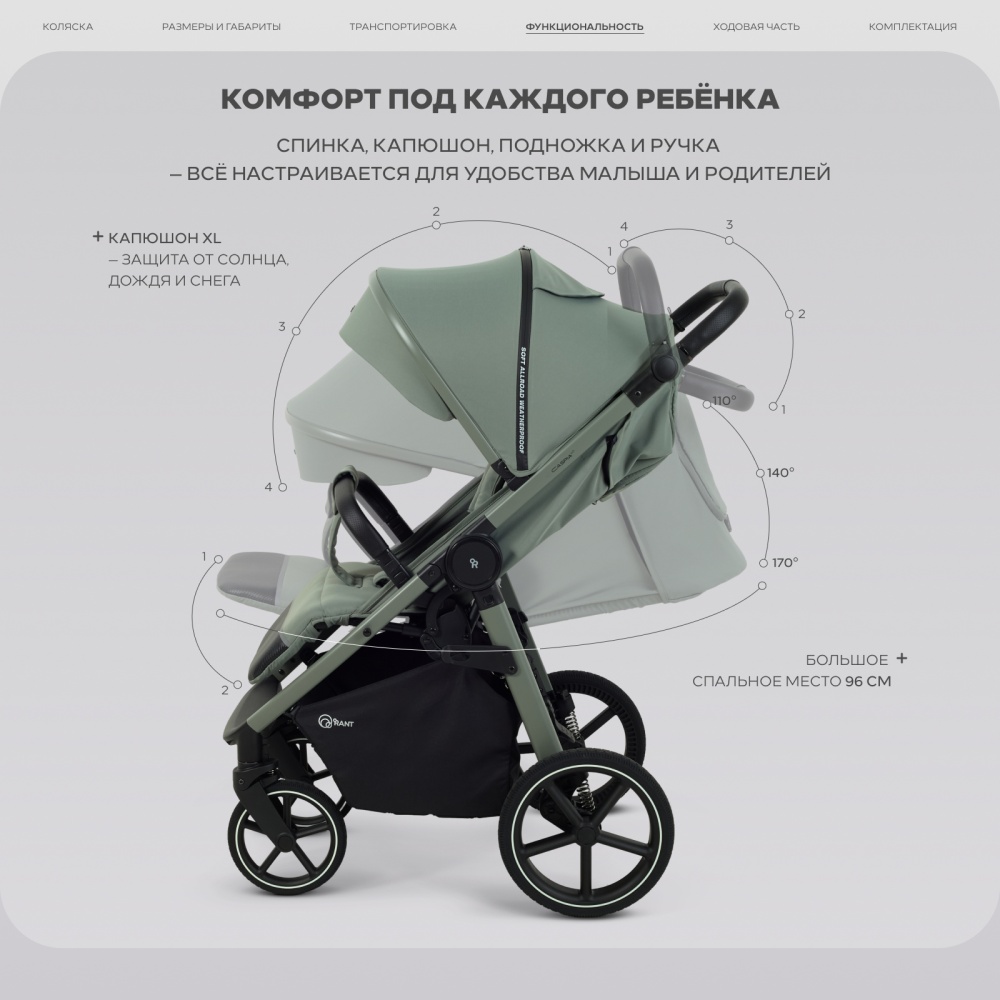 Коляска детская RANT "CASPIA soft" RA100 Forest Green (2026)