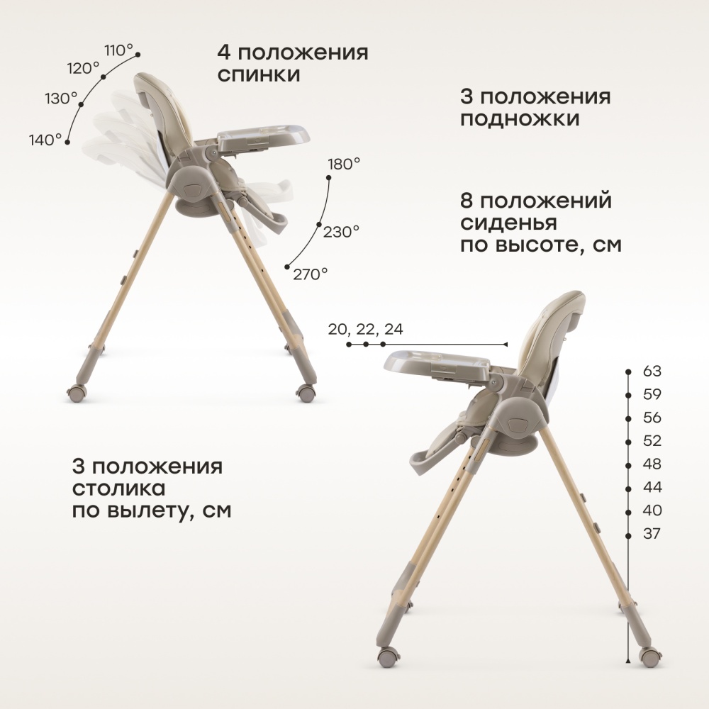 Happy Baby Стул для кормления WILLIAM LUX, grey