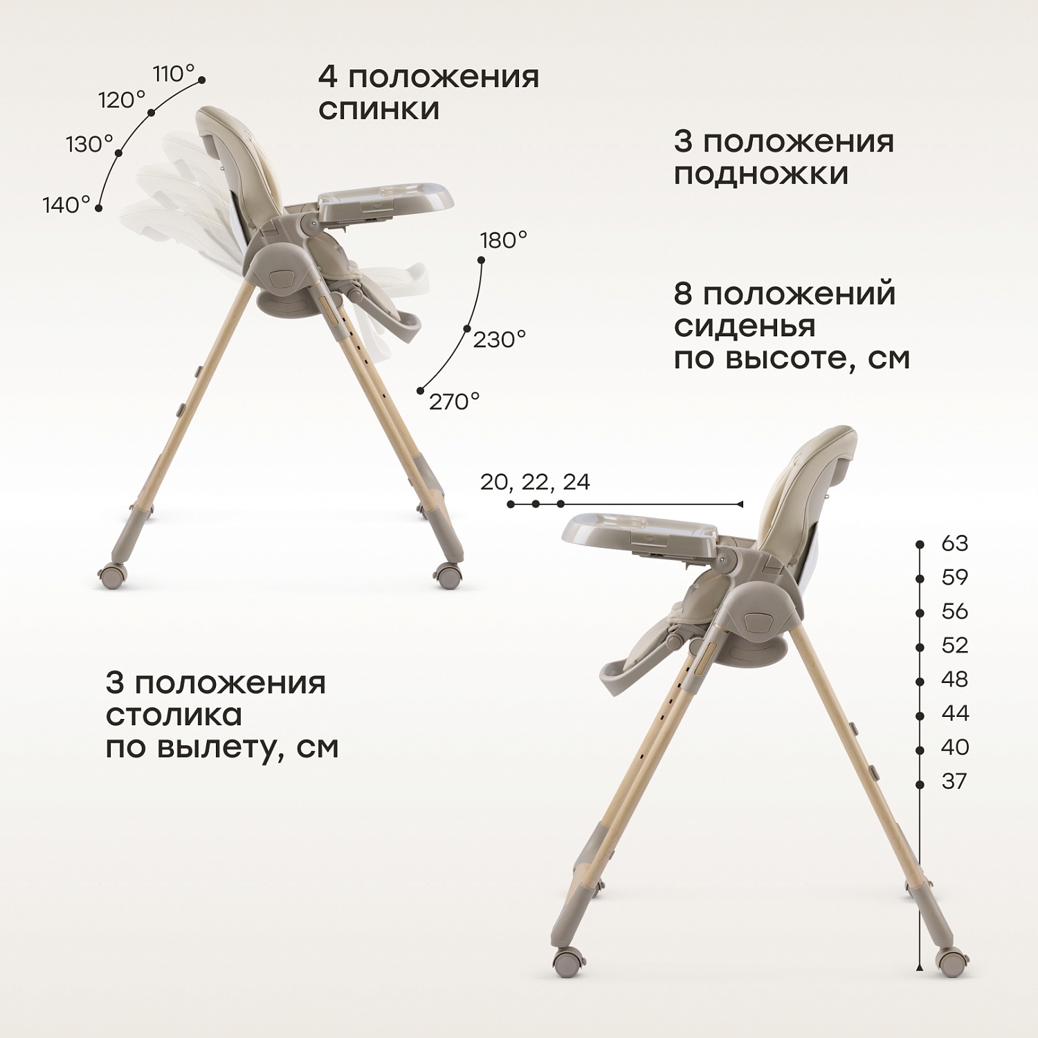Happy Baby Стул для кормления WILLIAM LUX, grey