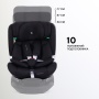 Автокресло RANT AY969 "ASTER MAX" Black (40-125см) (без базы)