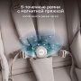 Happy Baby Коляска прогулочная LUNA 360, grey nova