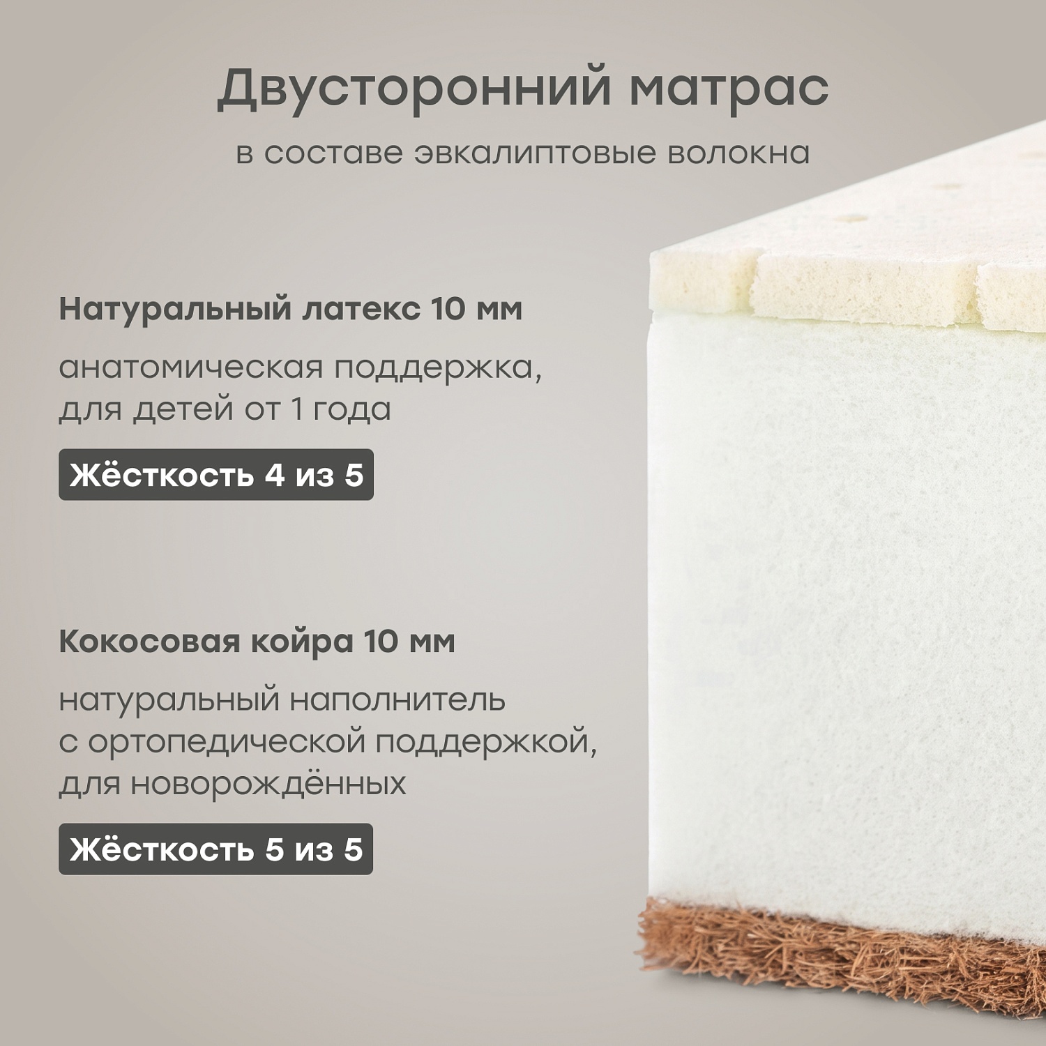 Happy Baby Матрас для люльки-кроватки MOMMY LOVE 100х70 см, 