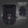 Автокресло RANT KBH602 "EVOMAX" Black (40-87см)