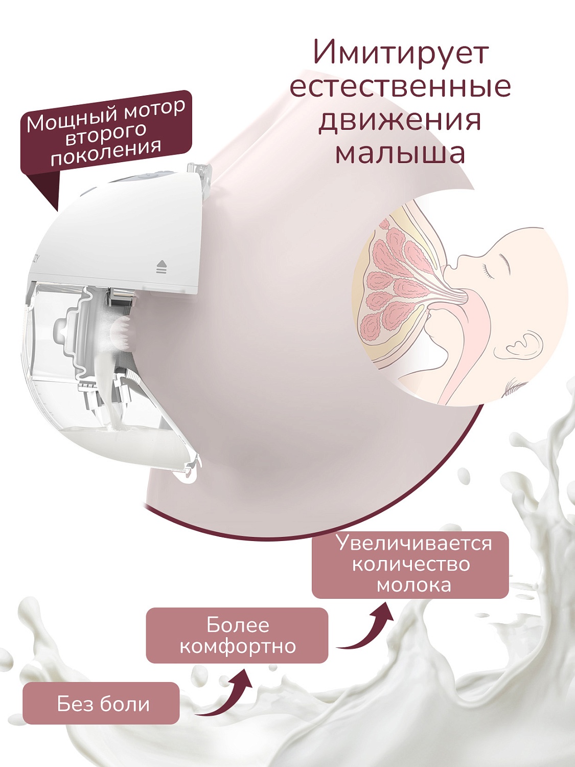 Momcozy Беспроводной портативный электрический молокоотсос M5, цвет серый 