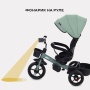 Детский трехколесный велосипед RANT basic RB250 "GHOST" (Green)
