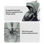 Коляска детская RANT "FLEX Therm" (2в1) RA112 Forest Green