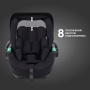 Автокресло RANT KBH602 "EVOMAX" Black (40-87см)