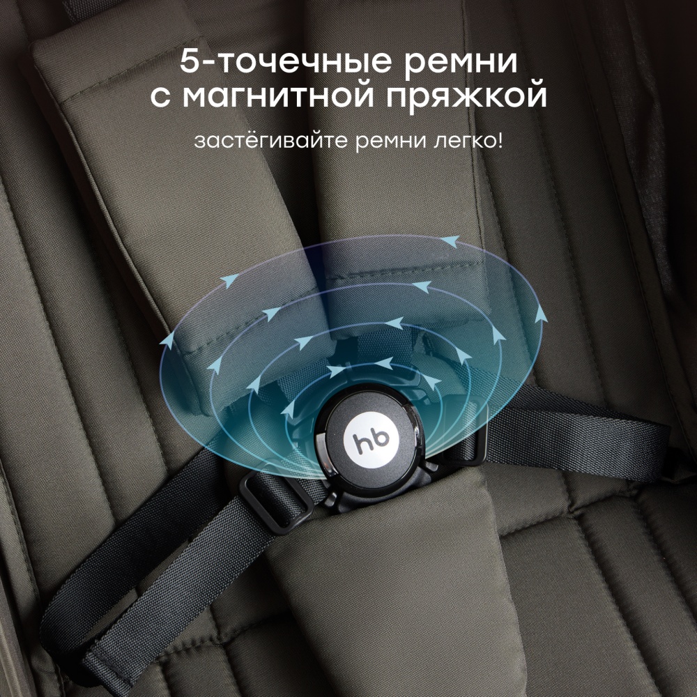 Happy Baby Коляска прогулочная AIRA, dark olive