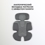 Автокресло RANT AY969 "ASTER MAX" Olive (40-125см) (без базы)