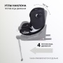 Автокресло RANT AY969 "ASTER MAX" Black (40-125см) (без базы)