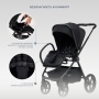 Коляска детская RANT "TEO soft" (2в1) RA121 Black